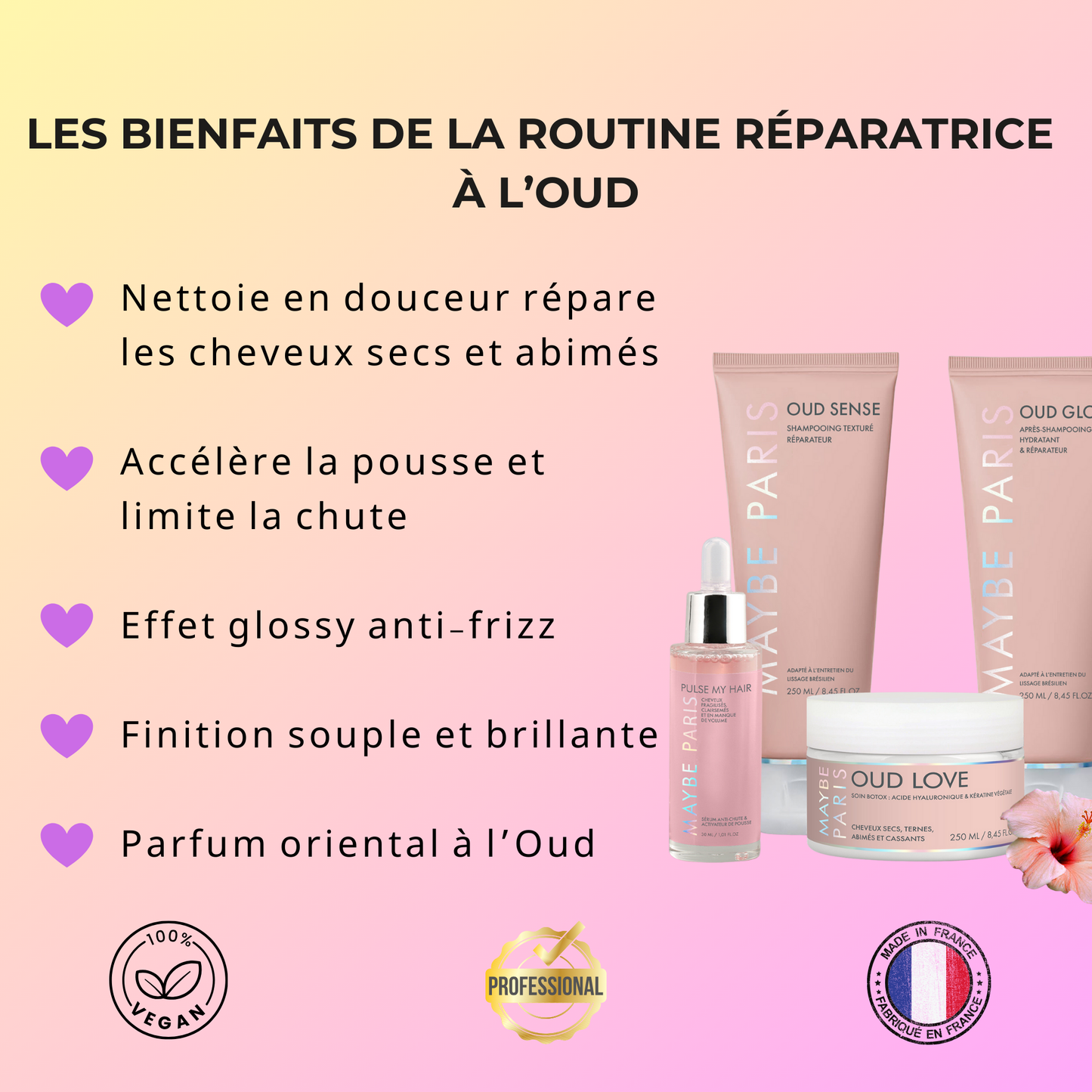 ROUTINE RÉPARATRICE